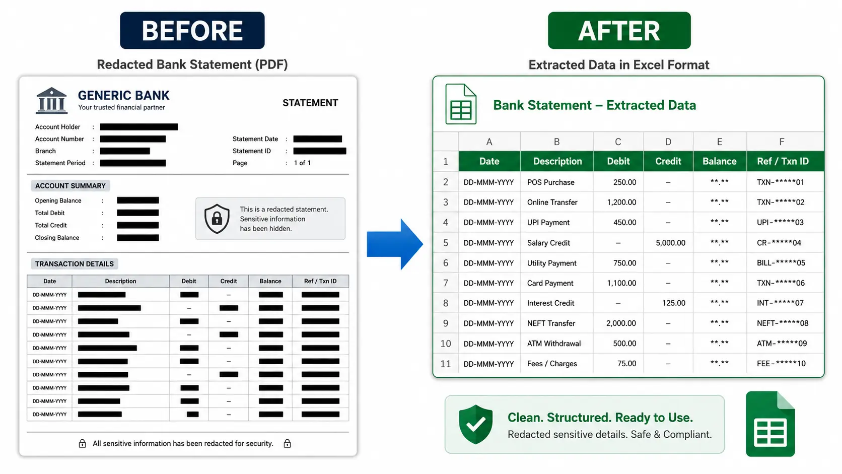 Redacted bank statement table converted into Excel columns
