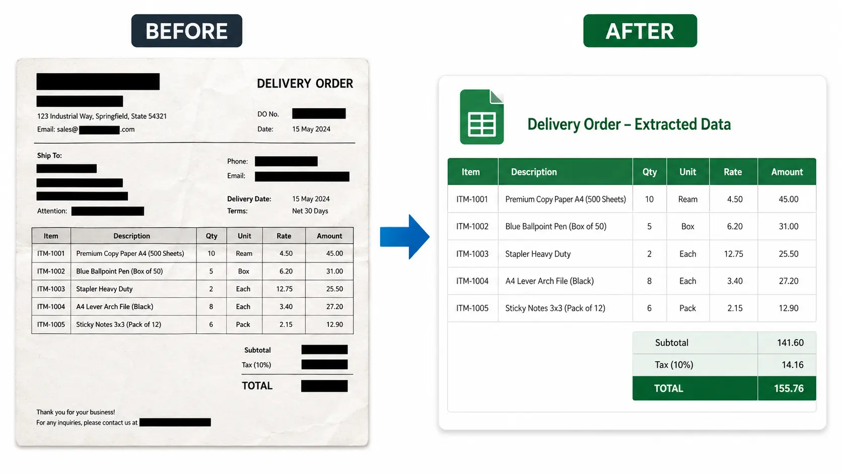 Delivery order image converted into an Excel line-item table
